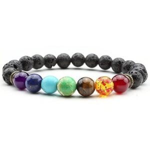 Charka Bracelet